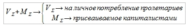 Политэкономия как точная наука. Выпуск 14 - Политэкономия, Дмитриев, Карл Маркс, Капитализм, Социализм, Длиннопост, Видео