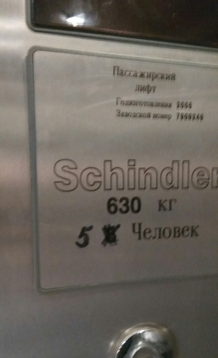 People used to be thinner - My, Elevator, 