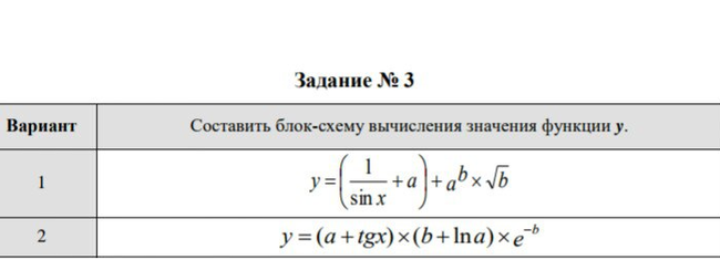 Помогите пожалуйста - Моё, Помощь, Срочно, Длиннопост