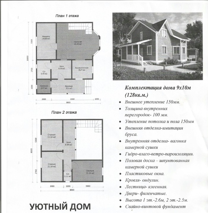 Что нам стоит дом построить. Проек, планы - Моё, Строительство, Новостройка