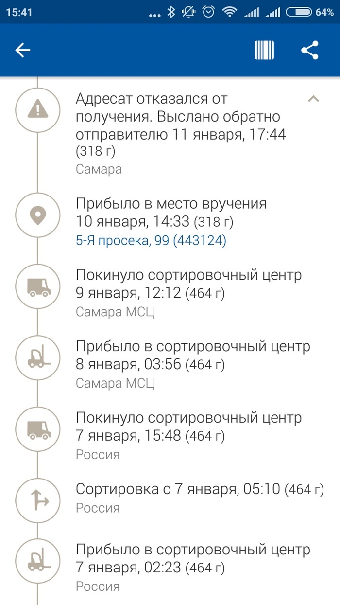 На почте Самары завелись крысы - Моё, Самара, Почта, Воровство, Длиннопост, Кража