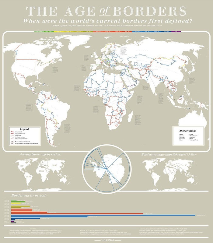 Когда были установлены границы - Инфографика, Карты, Страны, Граница