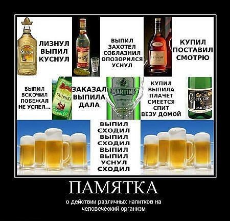Памятка | Пикабу