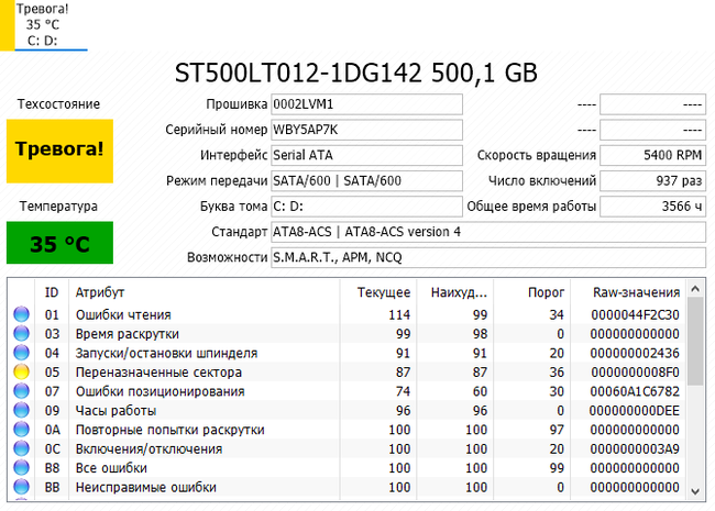 Post of hatred and anger to Lenovo IdeaPad 100 - My, Lenovo, Notebook, Problem, Longpost, , , Video