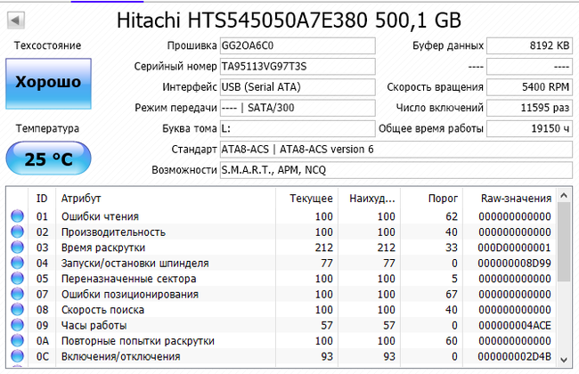 Post of hatred and anger to Lenovo IdeaPad 100 - My, Lenovo, Notebook, Problem, Longpost, , , Video