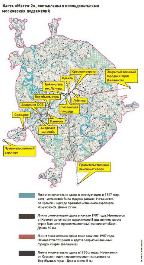 Москва:Метро 2 (также известна как Д6) - Метро, История, Факты, Не мое, Длиннопост