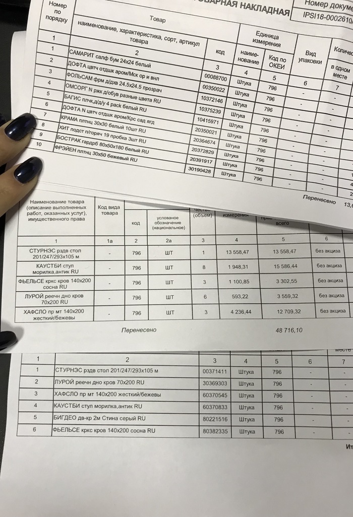 SAMARIT BOSTRAK HAFSLO OMSORG - My, Accounting department, Score