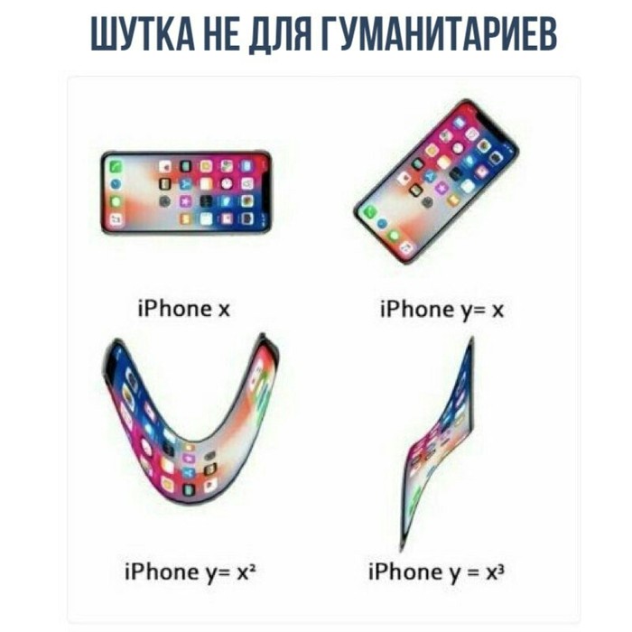    iPhone,  