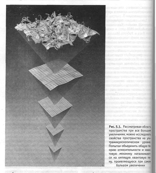 Brian Green. String theory as conflict resolution. - Physics, Quantum mechanics, GTO, String theory, Brian Greene, Copy-paste, Longpost, Theory of relativity