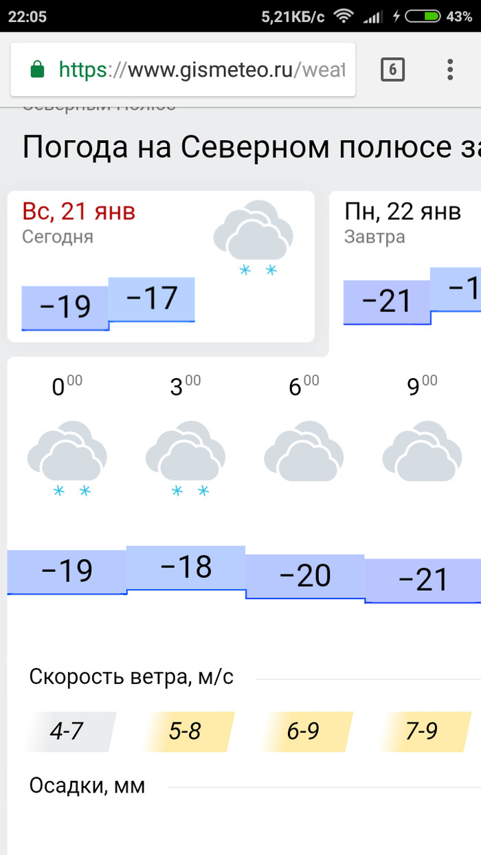 На волне. Омск, Юмор, Длиннопост