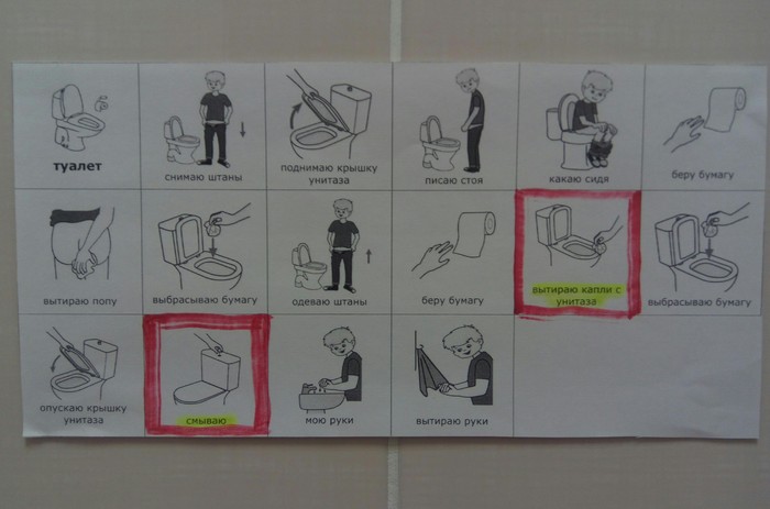 Toilet humor. - My, Toilet, Instructions, Humor, Tyumen, , Toilet humor