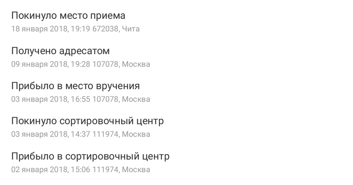 Место приема. Покинуло место приема. Покинуло место приема что значит. Посылка покинула место приема. Покинуло место приема почта.