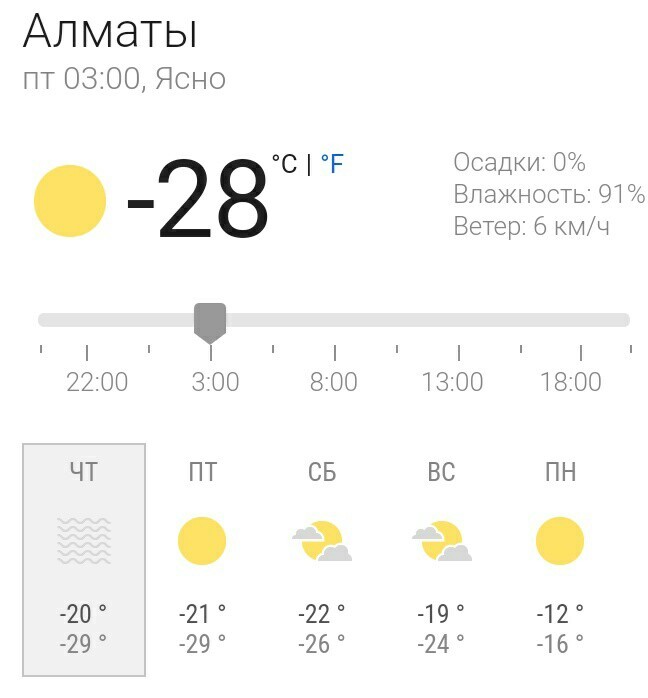 And anomalous frost has reached Almaty - Almaty, freezing, Evil