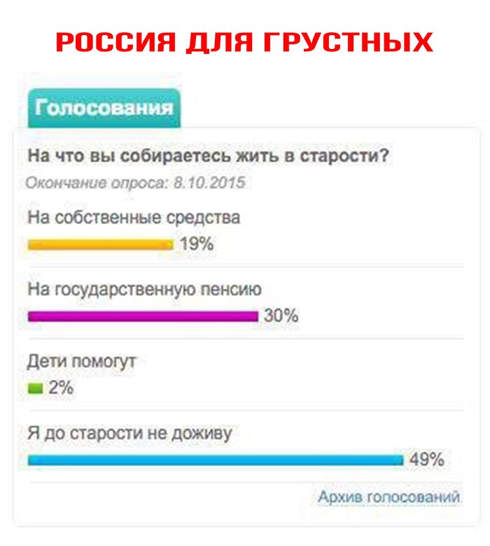 Confidence in the future. - Russia, Repeat, Accordion, Sadness, Old age, Pension