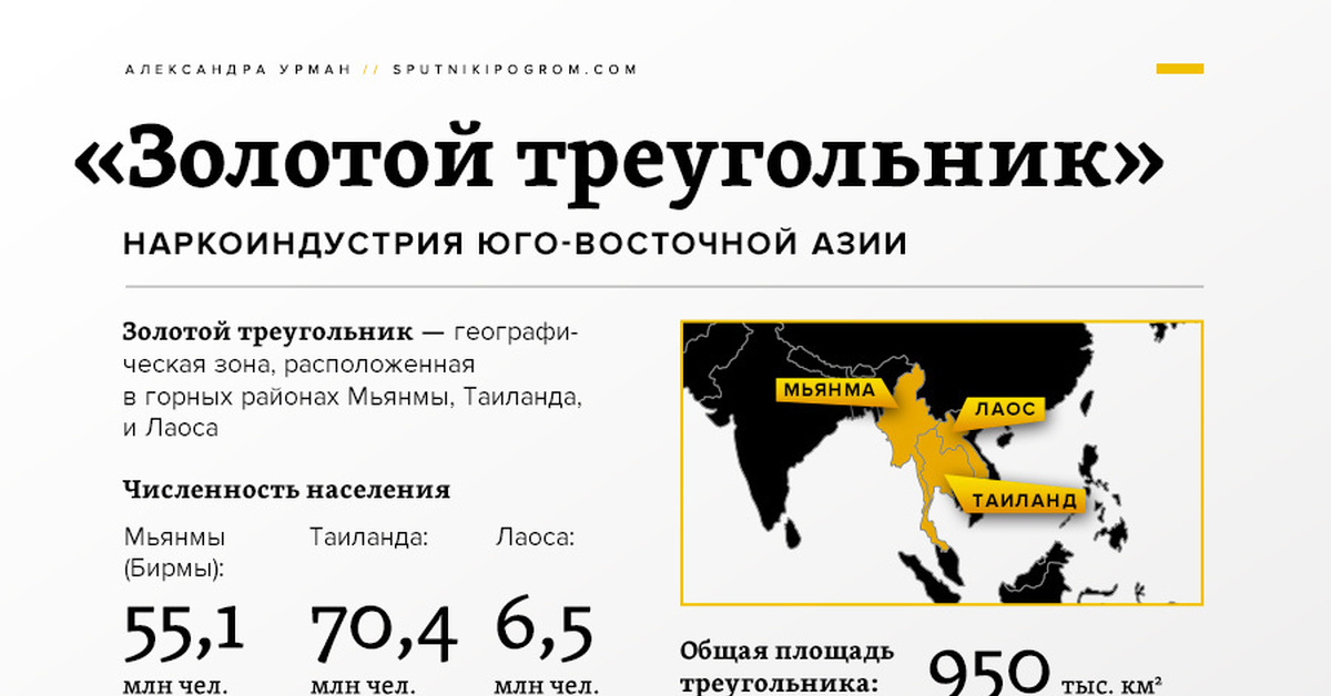 Золотой треугольник. Золотой треугольник (Юго-Восточная Азия). Золотой треугольник (наркоторговля). Золотой треугольник героин. Золотой треугольник наркобизнес на карте.