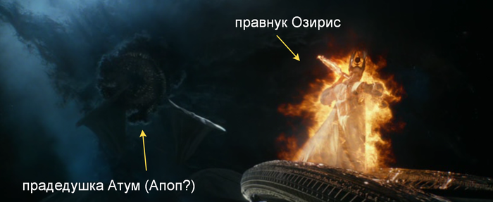 Бог атум бог чего в древнем египте. Смотреть фото Бог атум бог чего в древнем египте. Смотреть картинку Бог атум бог чего в древнем египте. Картинка про Бог атум бог чего в древнем египте. Фото Бог атум бог чего в древнем египте