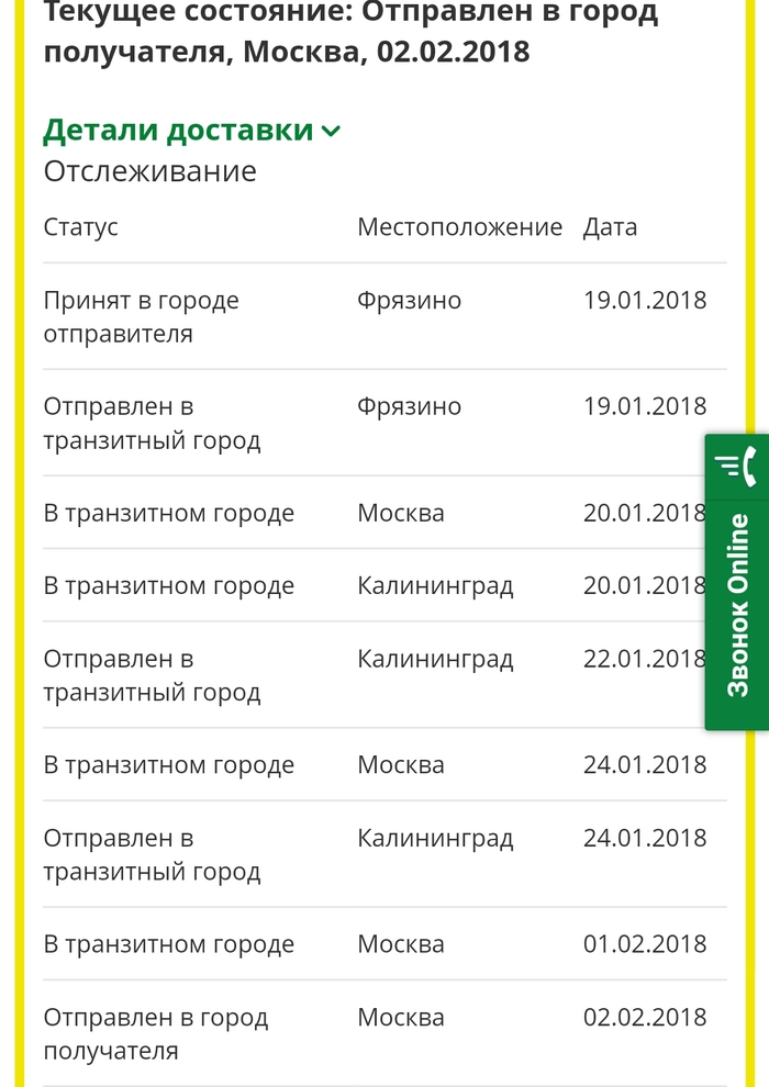 Small parcel Moscow-Yekaterinburg is traveling for the third week by SDEK. - My, CDEK, Courier, , Logistics, Longpost