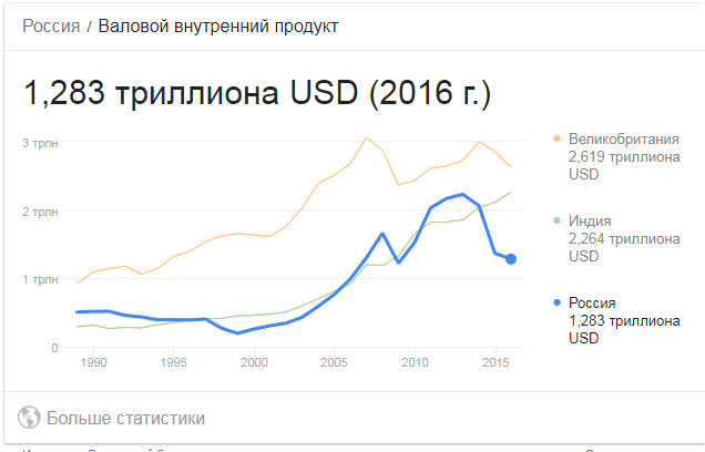 Paralyzed Russia (Frankfurter Allgemeine Zeitung, Germany) - Western media, news, Russia, Politics, Longpost, Media and press