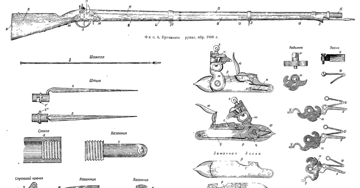 Чертеж кремневого ружья