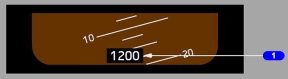 How to fly an airplane? Introductory instruction. - Airplane, Boeing, Boeing 737, Aviation, Aviation of the Russian Federation, civil Aviation, Longpost