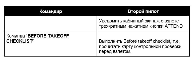 How to fly an airplane? Introductory instruction. - Airplane, Boeing, Boeing 737, Aviation, Aviation of the Russian Federation, civil Aviation, Longpost