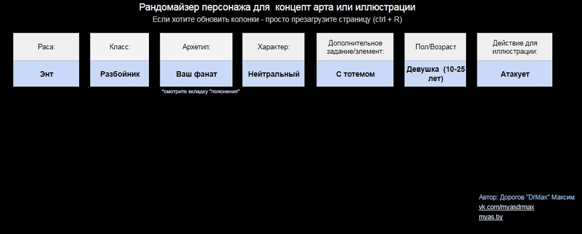 Генератор рандомайзер. Рандомайзер для создания персонажа. Рандомизатор персонажей. Рандомайзер персонажей для художников. Рандомайзер персов.