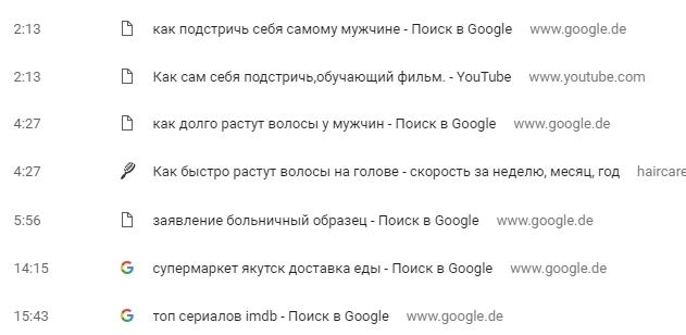 Как подстричь себя самому? - Моё, Поиск, История браузера, Стрижка, Запрос в гугле, Поисковые запросы