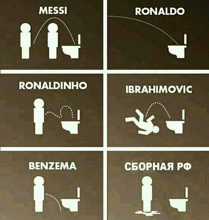 ������� �� �� �������