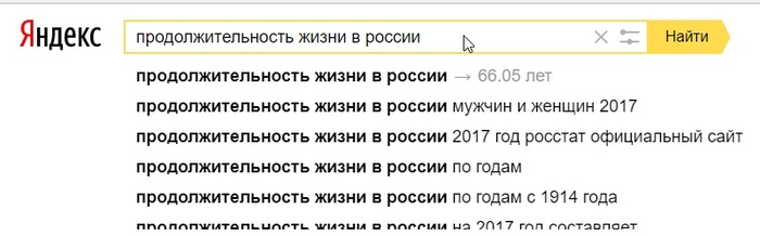 Гугл честнее яндекса - Запрос в гугле, Яндекс, Поисковые запросы, Запрос в google, Запрос яндекс, Продолжительность жизни
