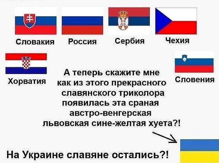 Занимательная география.