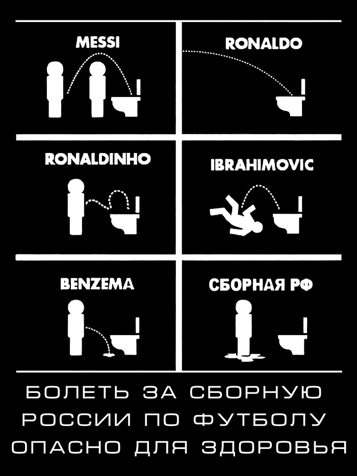 Changed the picture a little. About Football. - Russian national football team, Karim Benzema, Zlatan Ibrahimovic, Ronaldinho, Lionel Messi, Ronaldo