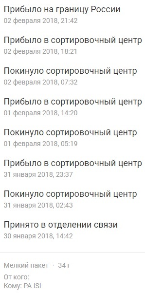 Почта России, или сроки, установленные законодательством - Моё, Почта России, Посылка, Заявление, Длиннопост