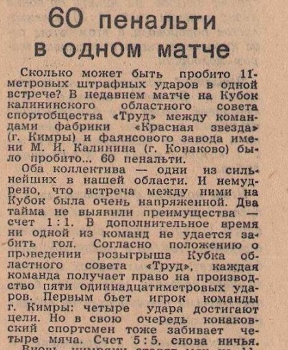 Penalty - Football, Penalty, Made in USSR