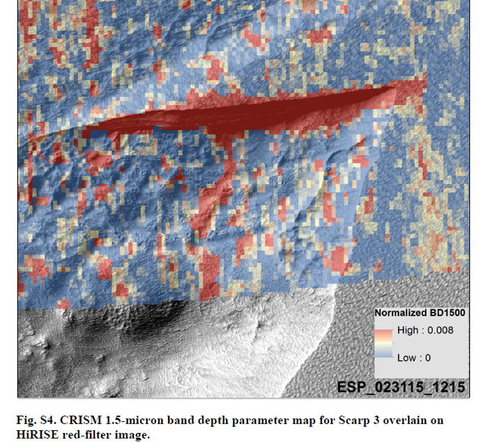 Martian ice appeared in profile - Mars, Ice, Research, Opening, The science, GIF, Longpost