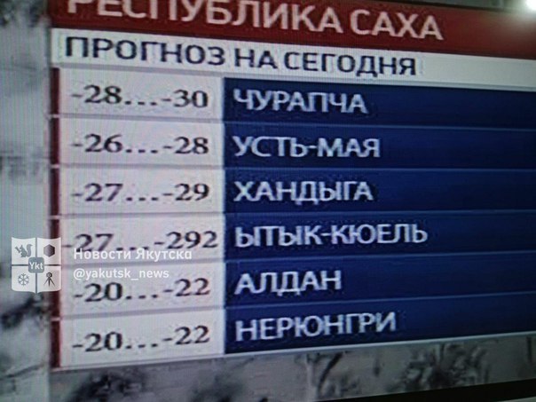 ���� 0 �� ��������