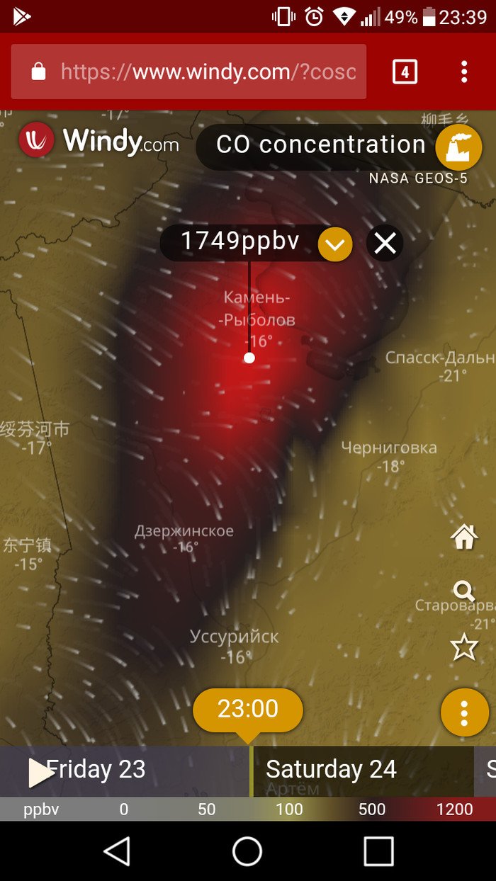 Concentration of CO - Ecology, Primorsky Krai, Windy, Carbon monoxide