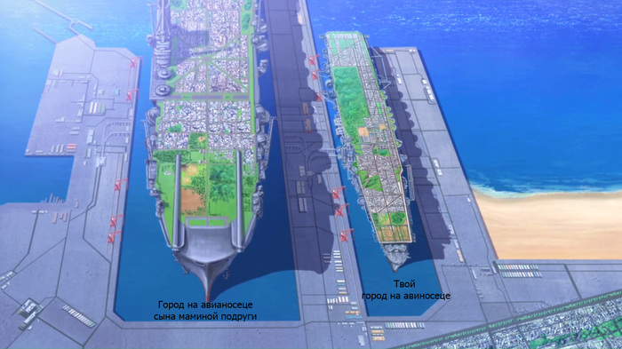 The city on the aircraft carrier of the son of my mother's friend - Girls und panzer, Anime, Memes