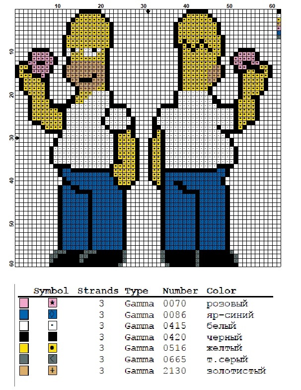 Вязаный гомер симпсон схема