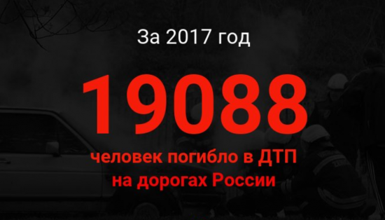 Мир и Россия. Статистика и инфографики - Статистика, Инфографика, Экономика, Россия, Длиннопост, Политика