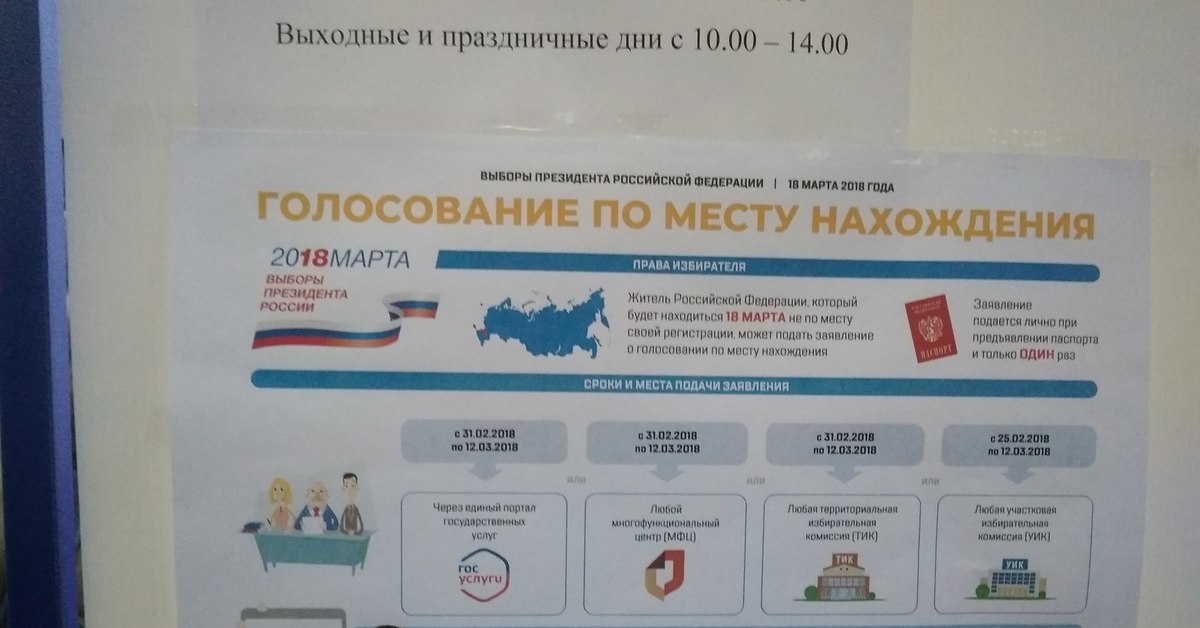 Как поменять место голосования. 146% Выборы. 146% На выборах.