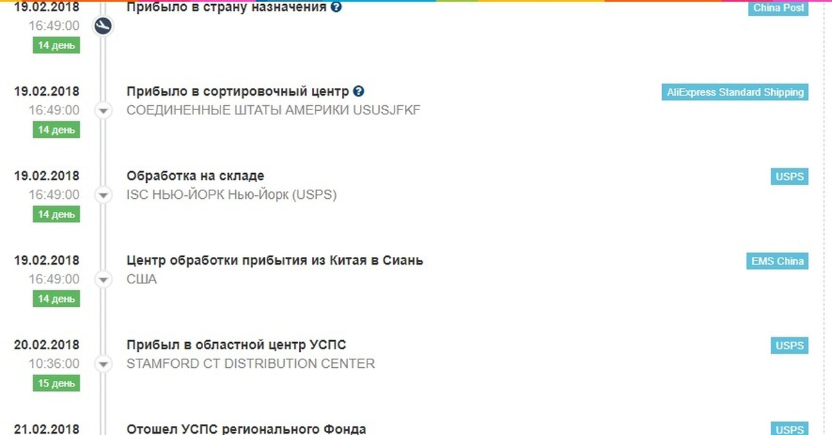 Товар прибыл. Прибыло в страну назначения. Заказ прибыл в страну назначения. Прибыли в страну назначения с АЛИЭКСПРЕСС что это. Доставлено в страну назначения АЛИЭКСПРЕСС.