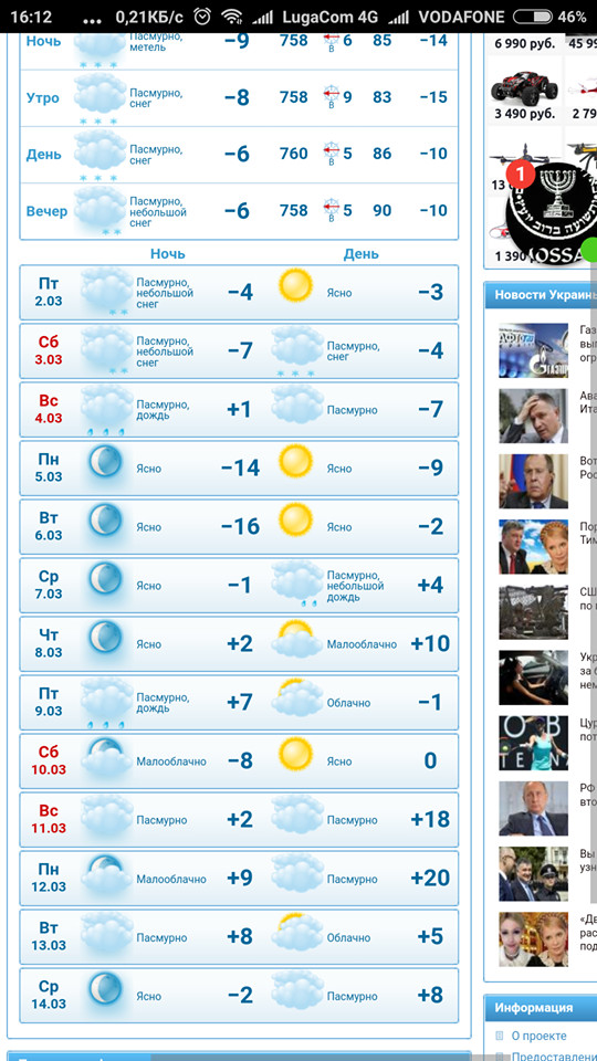 Когда небесная канцелярия охренела - Моё, Температура, Погода, Градусы, Луганск