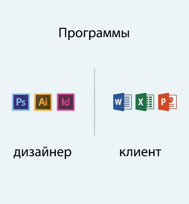 “Well, you are a designer” why a designer and a client will never understand each other - Design, Designer, Clients, Longpost