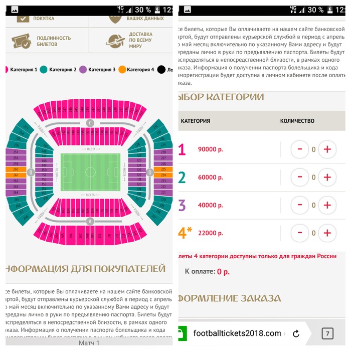 Ticket prices for the 2018 World Cup or how to spend a fortune ... - Longpost, Prices, Soccer World Cup, Football, World Cup 2018, 2018 FIFA World Cup, My