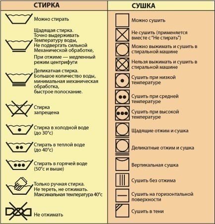 Полезности, интересности - Картинки со смыслом, Картинки, Лайфхак, Длиннопост