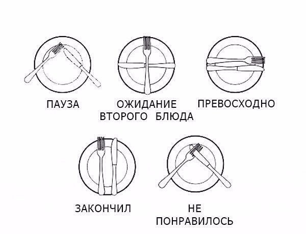 Полезности, интересности - Картинки со смыслом, Картинки, Лайфхак, Длиннопост