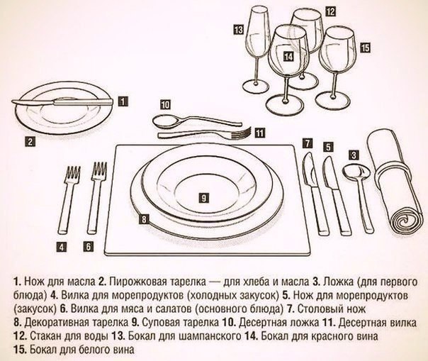 Полезности, интересности - Картинки со смыслом, Картинки, Лайфхак, Длиннопост