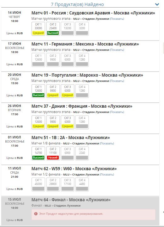 Как я на Чемпионат мира по футболу 2018 билеты покупал. - Моё, Россия ЧМ-2018, Чм 2018, Чемпионат мира по футболу, Чемпионат мира по футболу 2018, Длиннопост