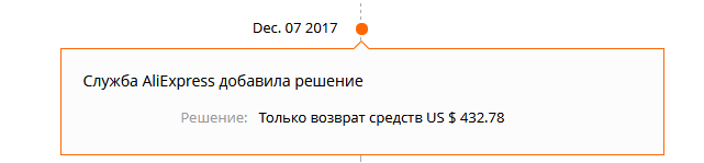 The longest dispute with aliexpress - My, AliExpress, , Circles of Hell