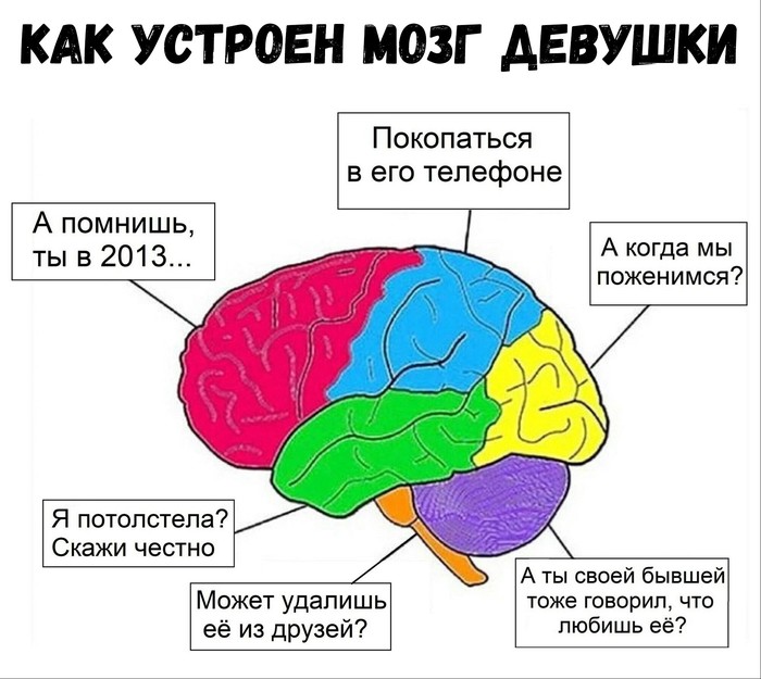 Девушки они такие - Девушки, Отношения, Юмор